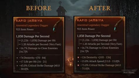 diablo 4 suppressor|diablo 4 enemy affixes.